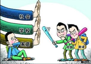 吃瓜校园欺凌,揭秘吃瓜者的校园欺凌真相